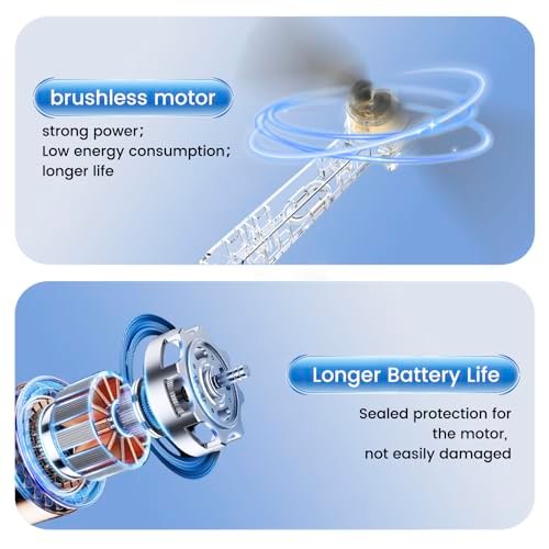 Explore with TizzyToy 4K Brushless Motor Drone!