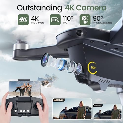 Holy Stone HS175D: 4K GPS Drone for Adventure