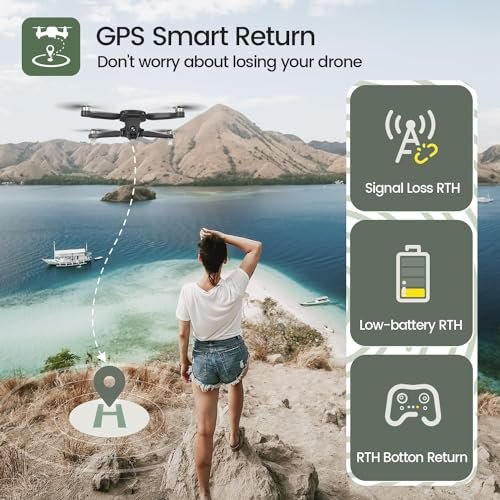 Holy Stone HS175D: 4K GPS Drone for Adventure