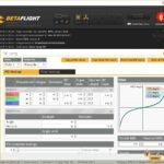 Screenshot of the Betaflight configurator interface, displaying PID tuning settings and graphs for roll, pitch, and yaw adjustments on a drone.